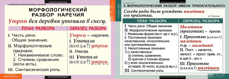 Не убежишь как пишется раздельно или слитно - граматика и образование на pisanino.ru