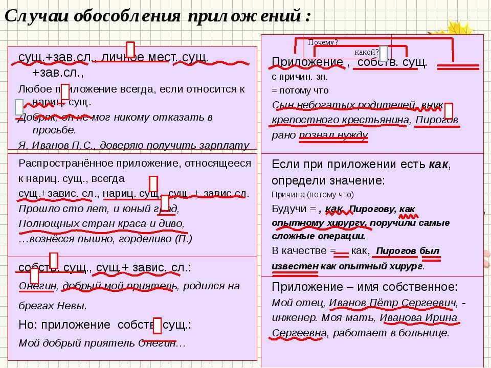 Союзы