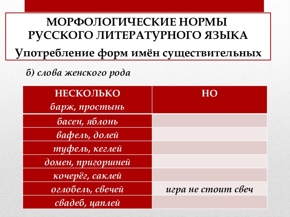 Согласно «чего» или «чему»?