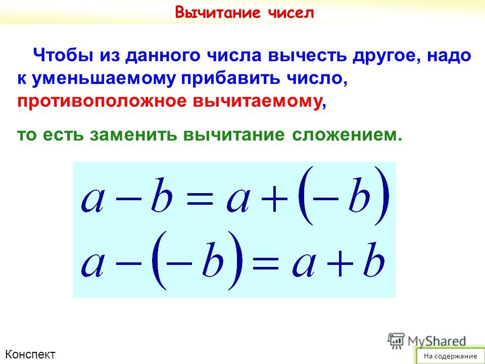 Положительные и отрицательные числа
