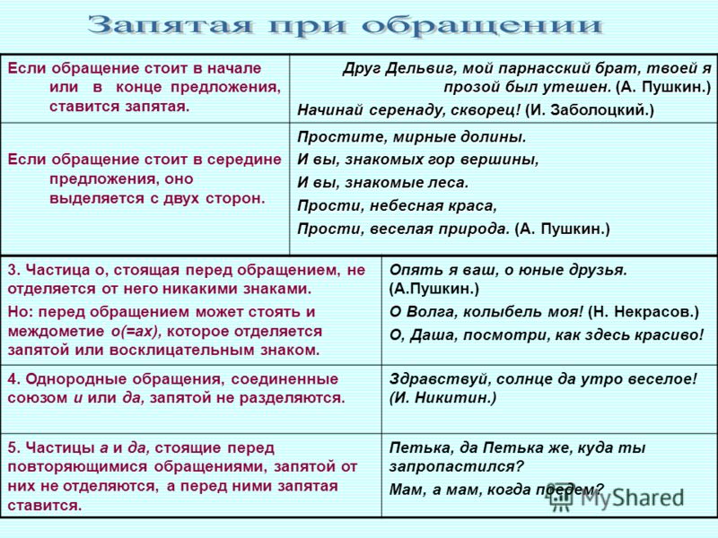 Правильно ли разделять запятыми слово "соответственно" в предложении? - rasskaznayki.ru