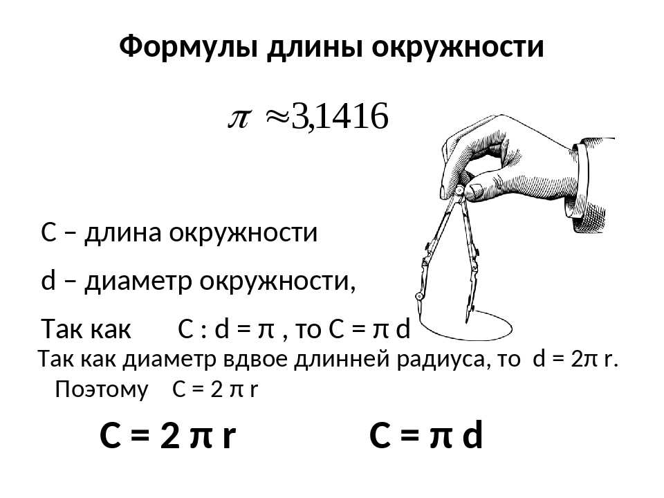 Как перевести дюймы в миллиметры: 14 шагов