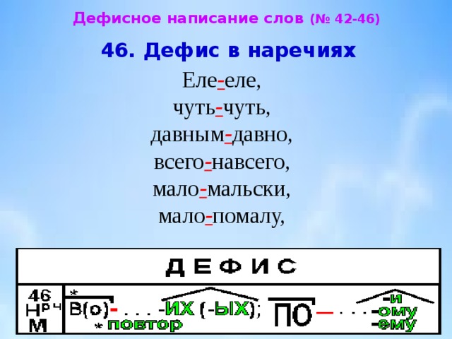 Слово как правильно пишется еле или ели - однокоренные слова и морфемный разбор слова (приставка, корень, суффикс, окончание):