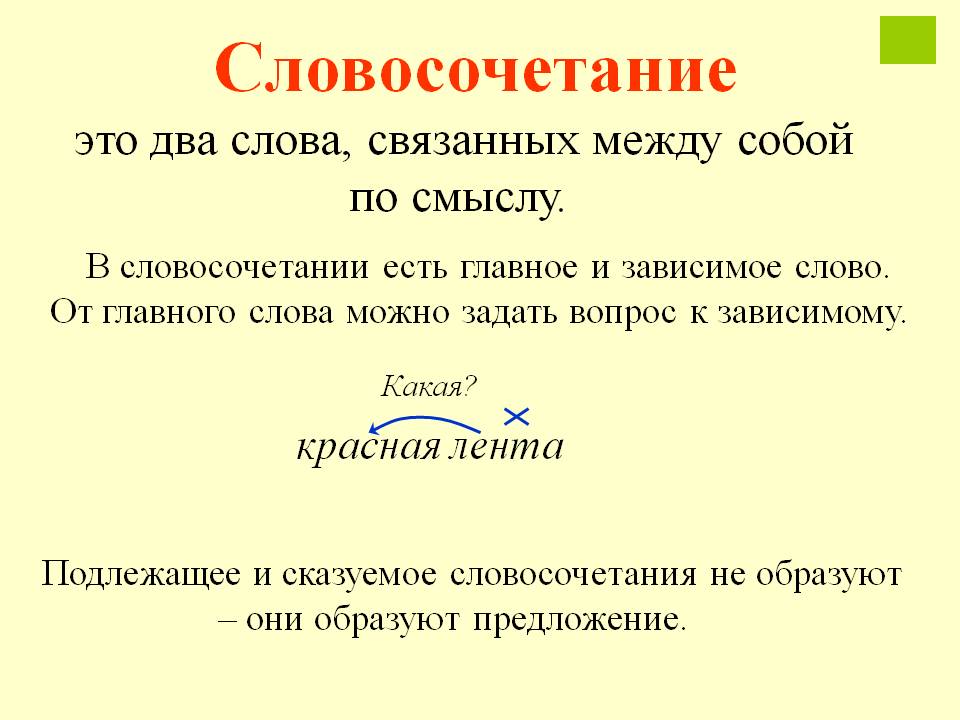 «вестник» или «весник» - как правильно писать слово?