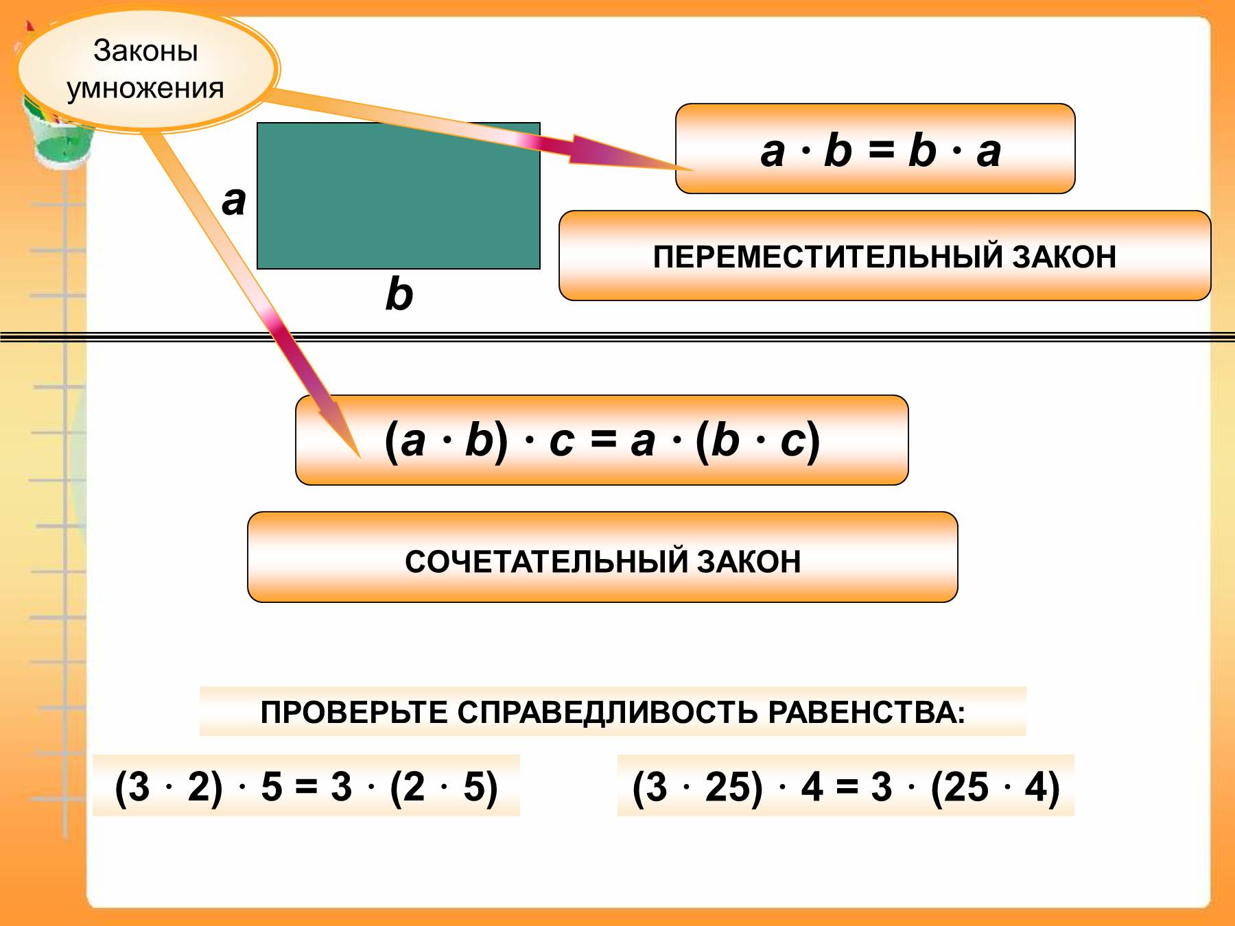Как быстро и легко в игровой форме выучить таблицу умножения