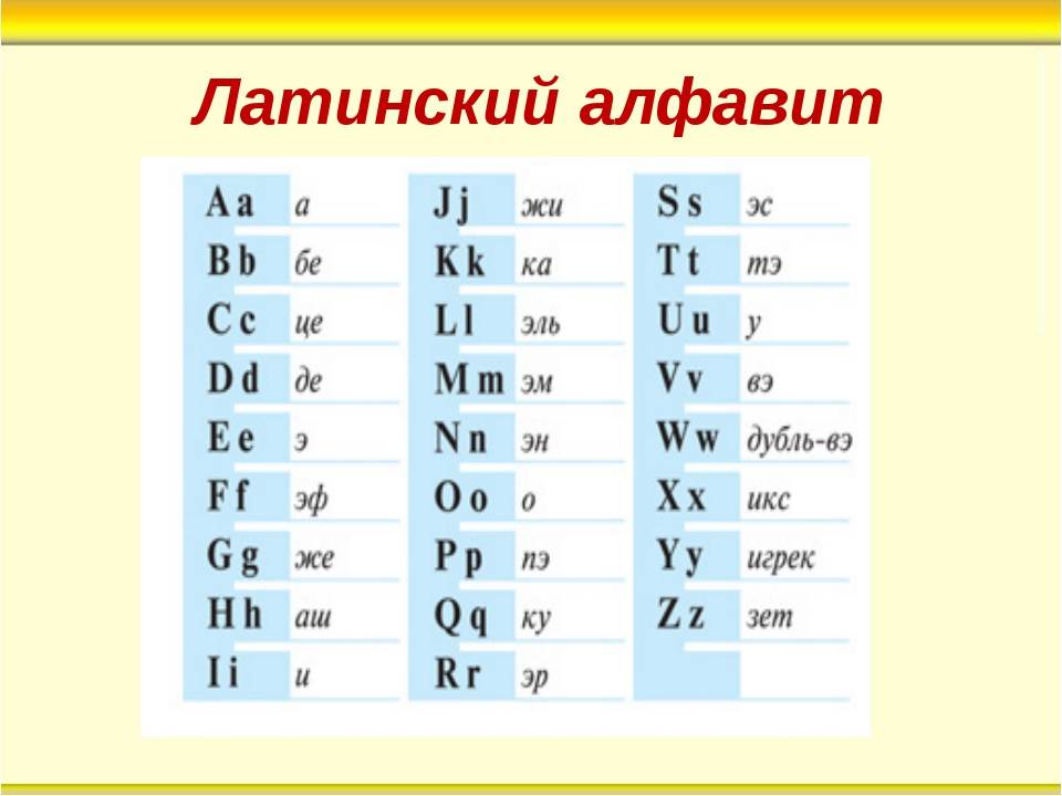 Разберемся как правильно пишется на английском языке отчества Владимир и Владимировна