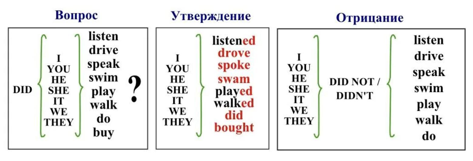 Русское чаепитие: 8 традиций от самовара до чайных бесед