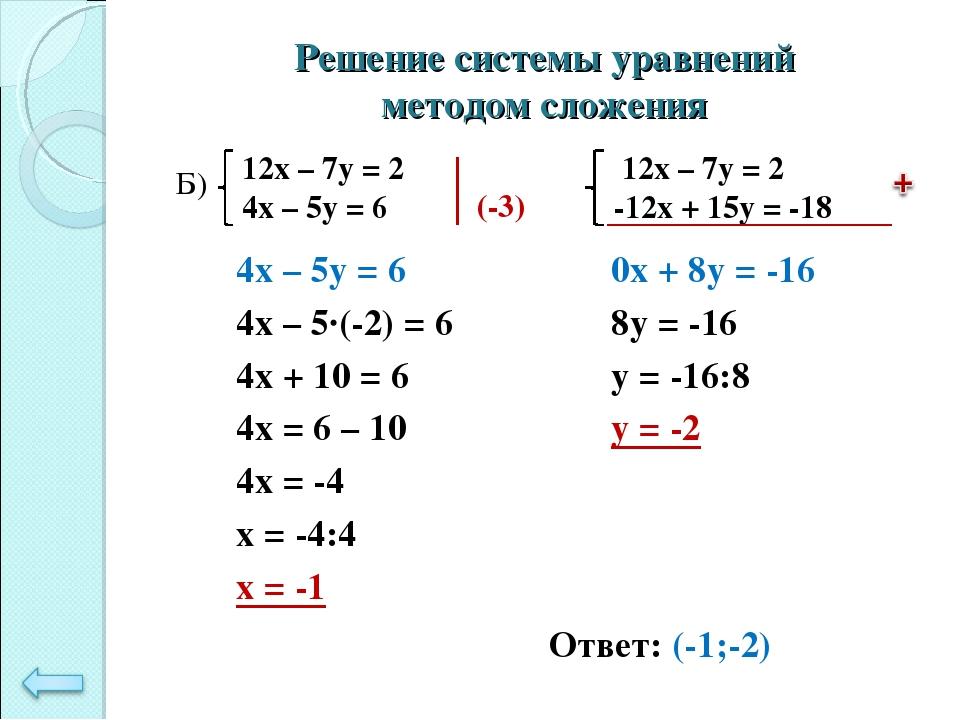 Способы ⭐ решения систем уравнений с двумя переменными: объяснение темы