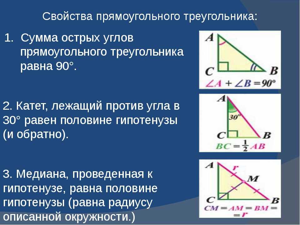 Гипотенуза и угол "α" прямоугольного треугольника | онлайн калькуляторы, расчеты и формулы на geleot.ru