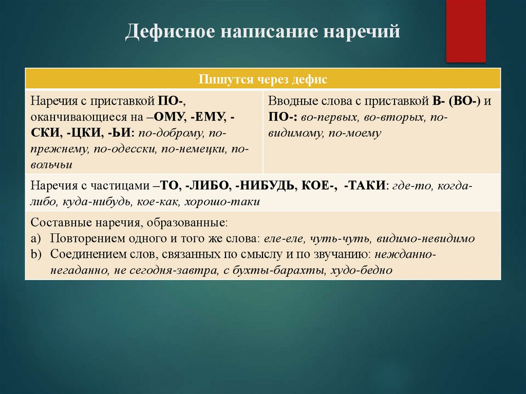 Как пишется слово пол восьмого слитно или раздельно