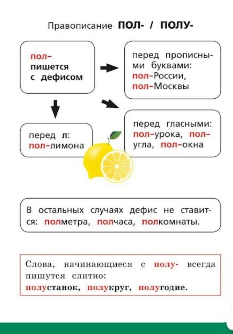 Как пишется полшестого или пол шестого правила написания числительных с половинками