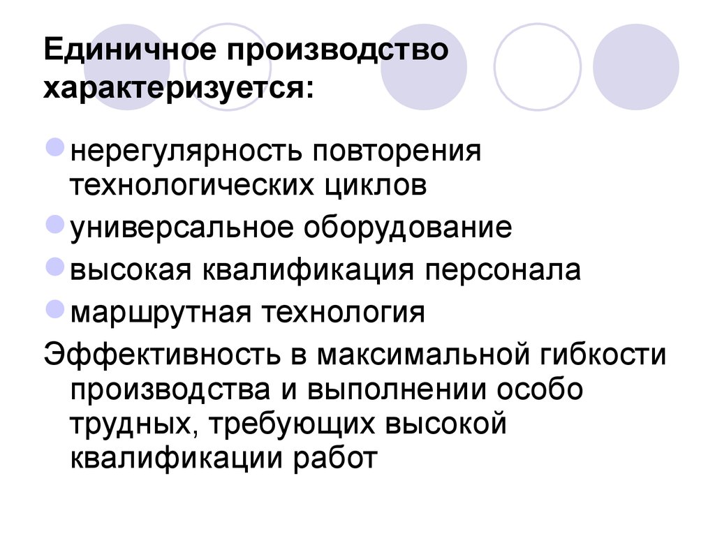 Производство продукции
