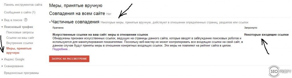 Как пишется непринятие себя однокоренные слова - морфемный разбор слова как пишется непринятие себя по составу: приставка, корень, суффикс, окончание