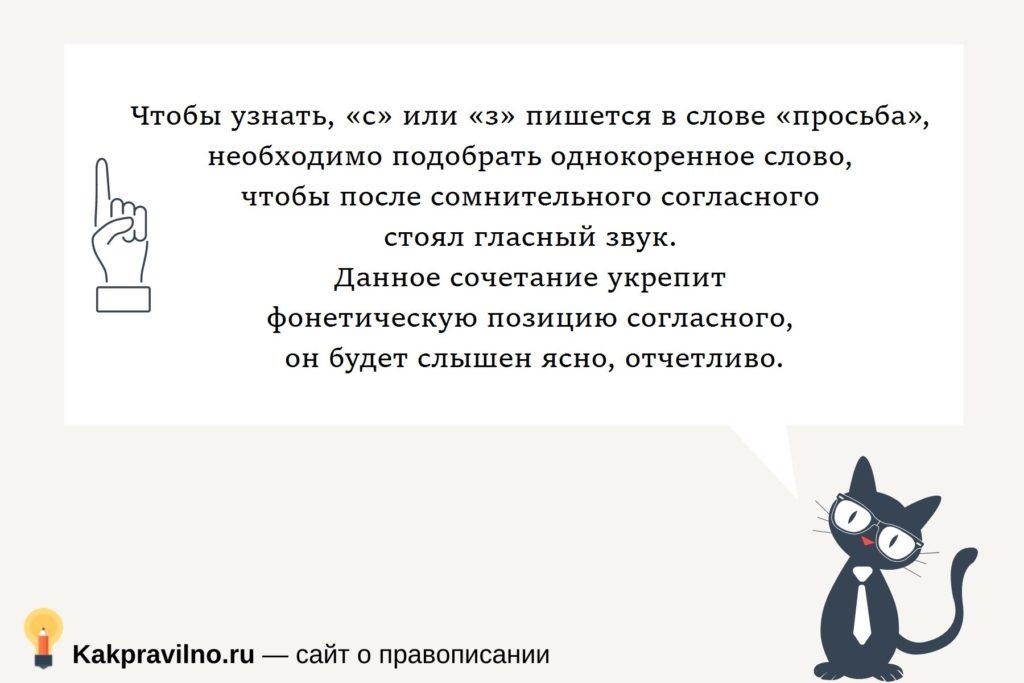 Рекомендации по написанию деловых писем
