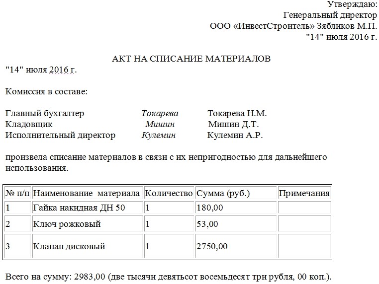 Как пишется “в дальнейшем”: слитно или раздельно?