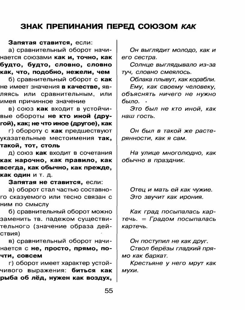 Вводные слова (таблица с примерами, запятые при вводных словах)