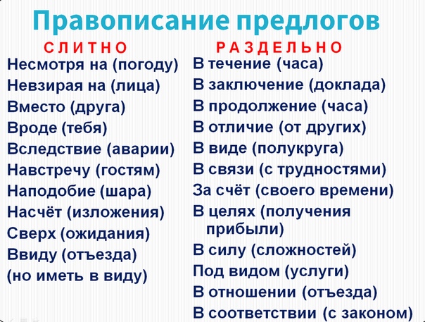 Производные и непроизводные предлоги