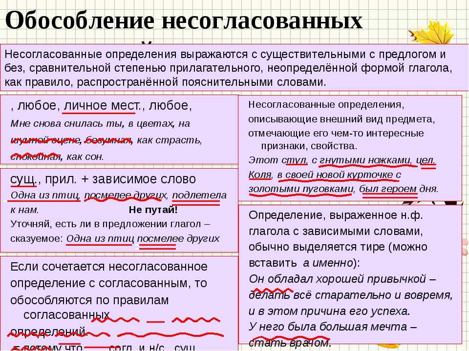 Обособление определений 8 класс онлайн-подготовка на ростелеком лицей | тренажеры и разбор заданий