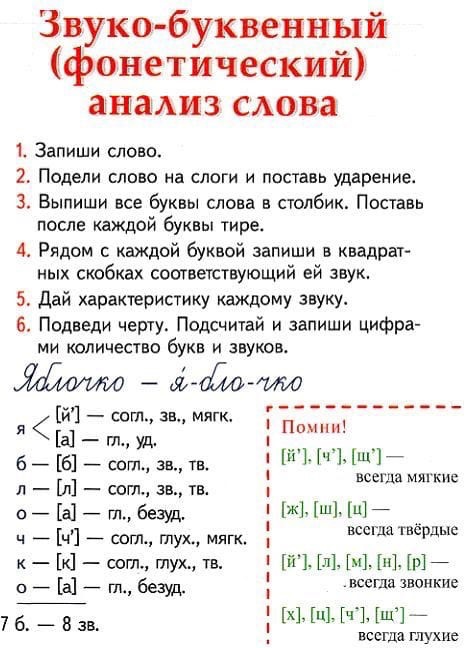 Неисправный или не исправный - как правильно пишется слово