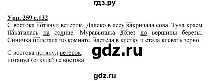 Узнаем как правильно пишется слово мини отпуск слитно или раздельно правила русского языка Примеры предложений со словом мини отпуск