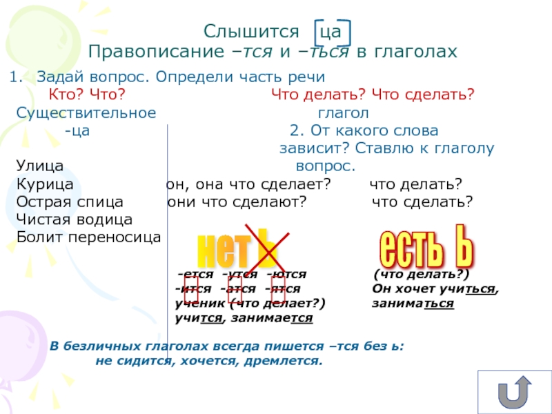 Как пишется глагол слышится