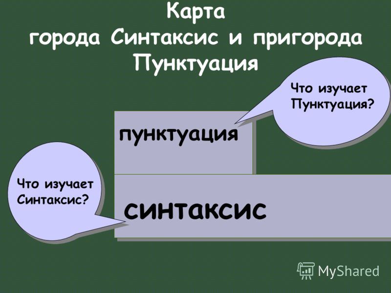 Синтаксис