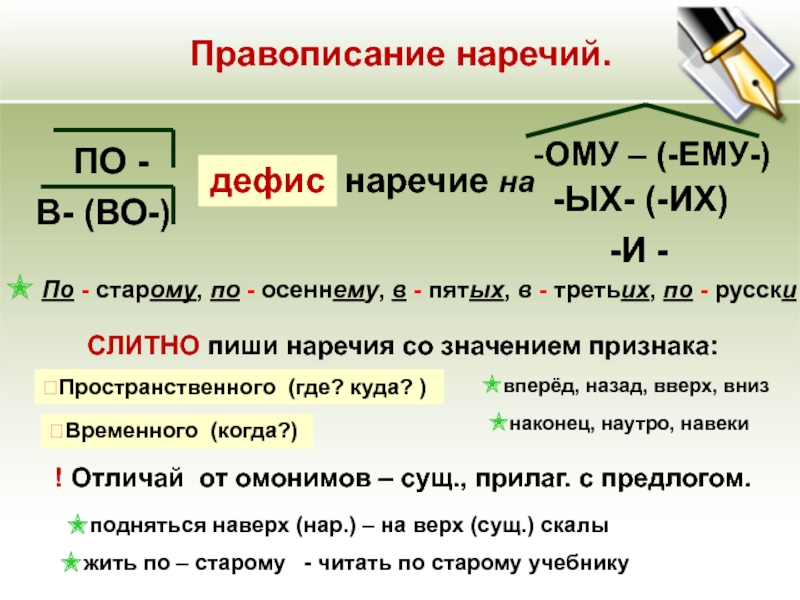 По-прежнему или по прежнему: как правильно пишется слово?