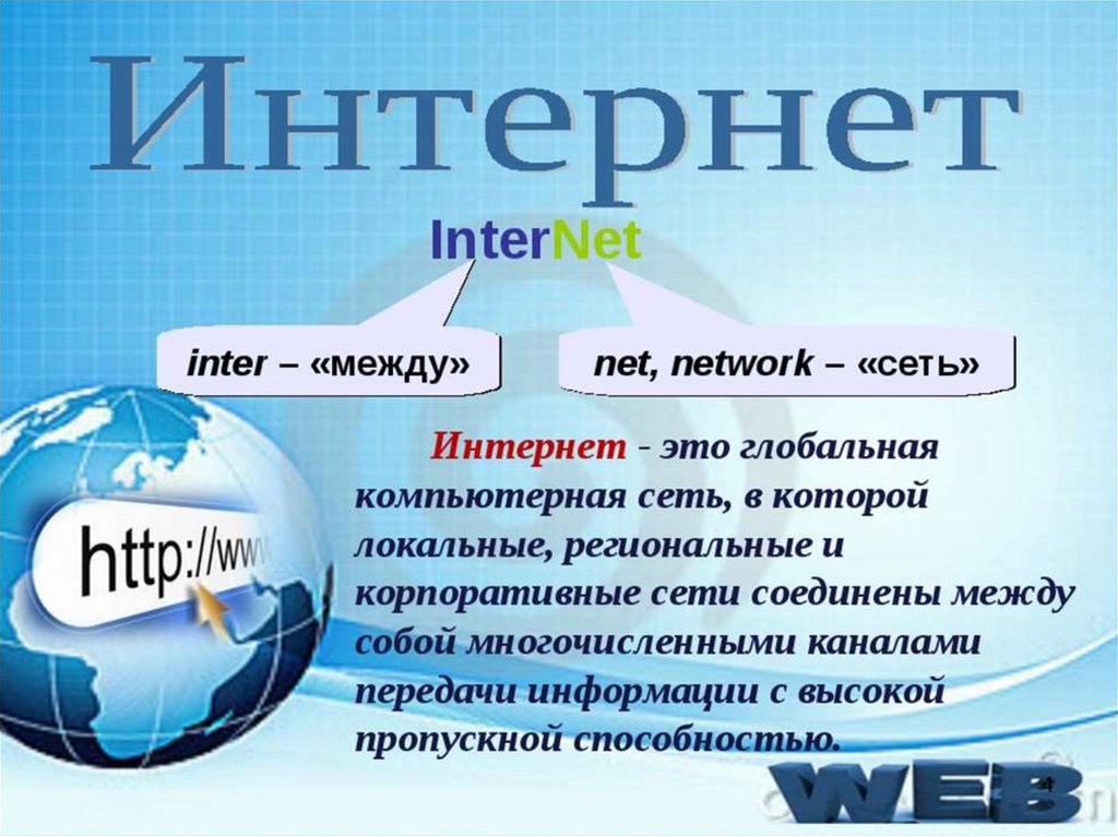 Как пишется интернет ресурсы слитно или раздельно - портал по русскому языку
