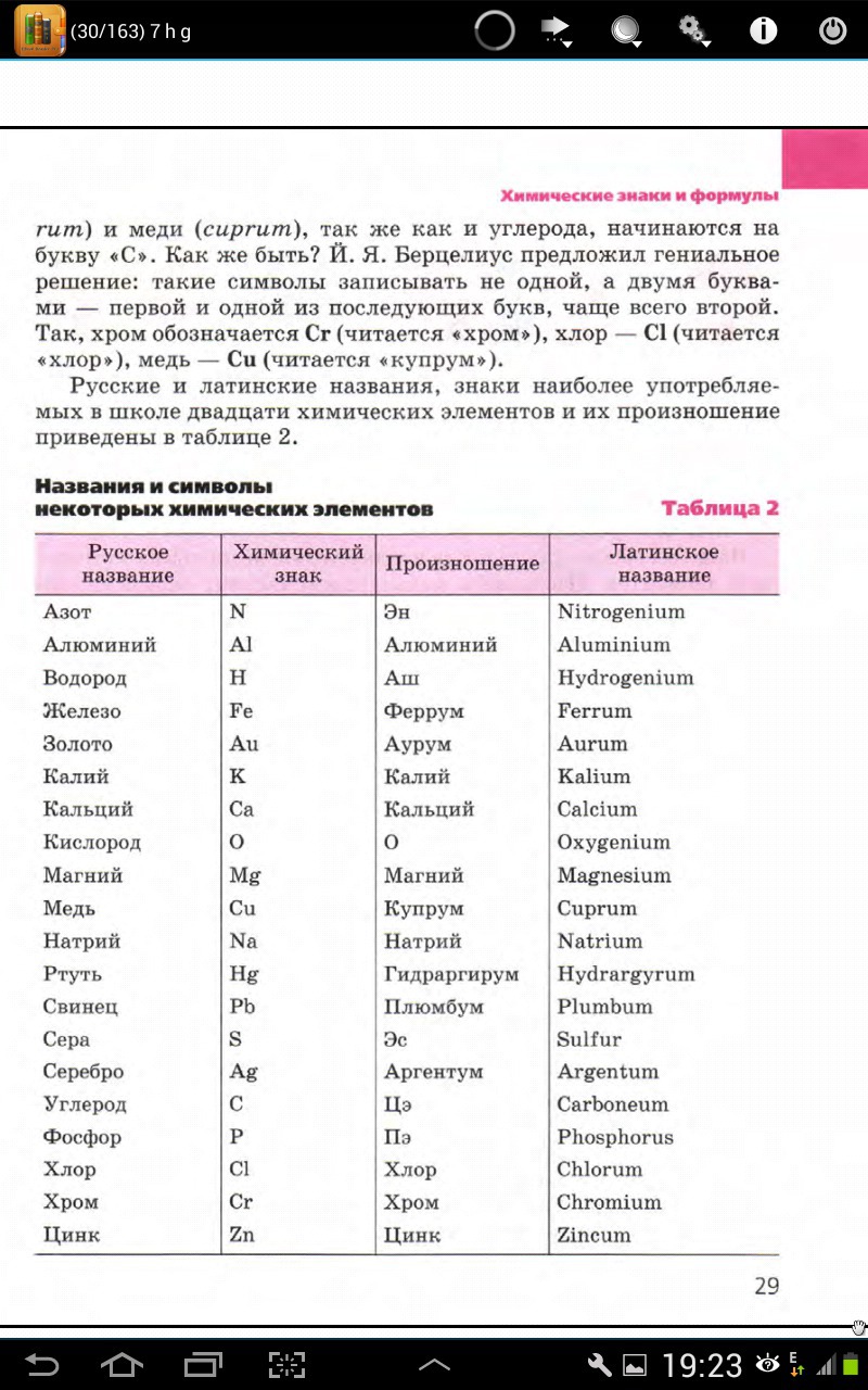 Таблицаменделеева